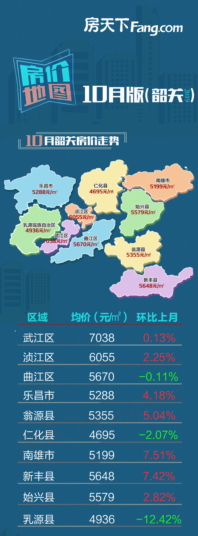 辰溪縣最新房?jī)r(jià)，與自然美景相遇，探尋內(nèi)心平和之旅