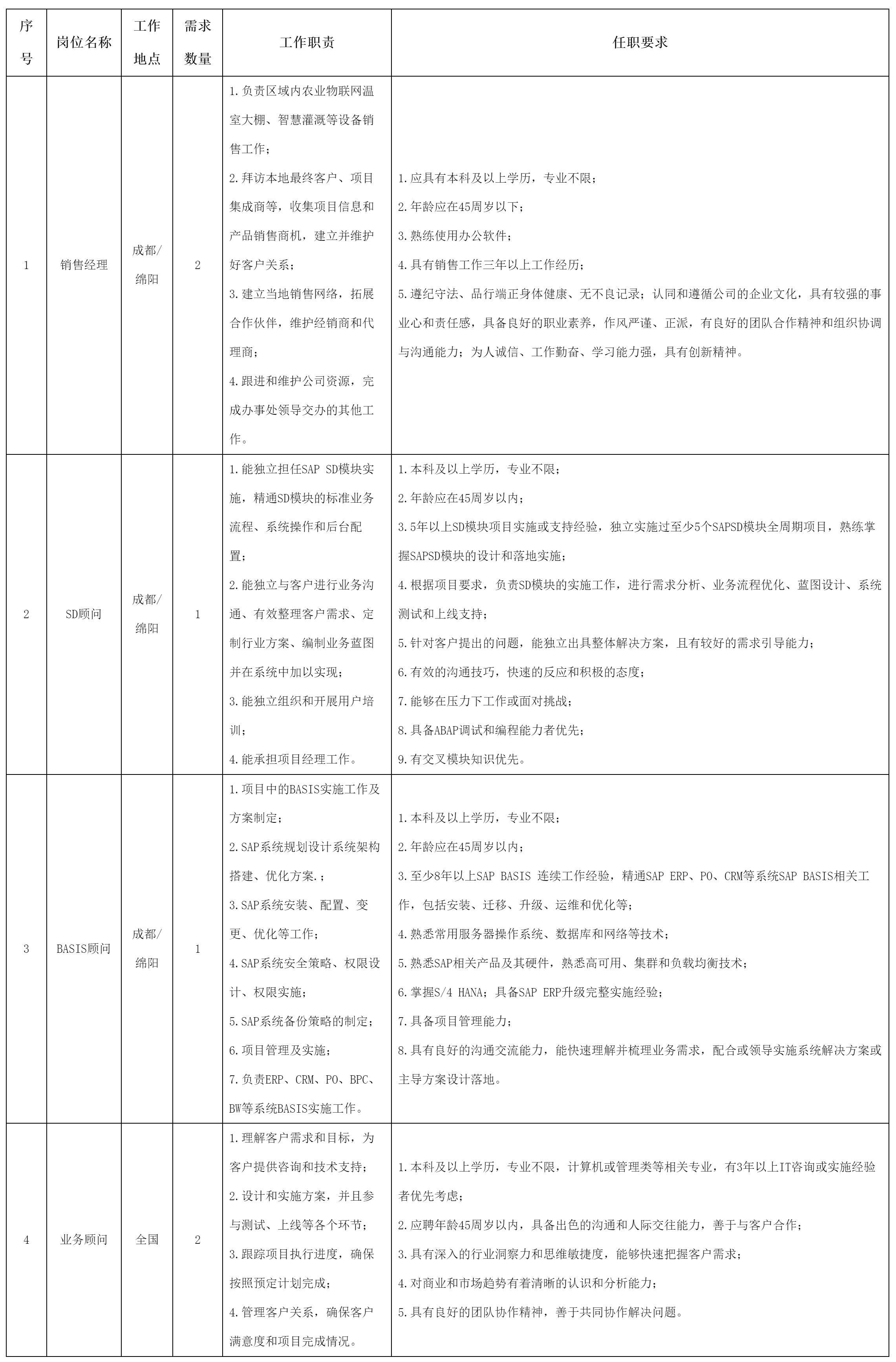 綿陽工廠最新招聘信息全面解析，如何順利獲取心儀職位