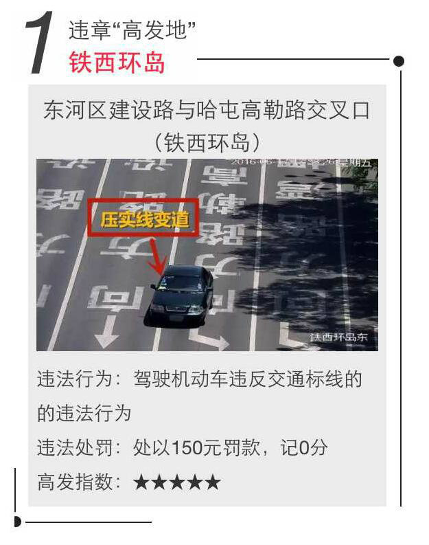 包頭最新違章攝像頭，變化中的監(jiān)督，成就交通管理的里程碑