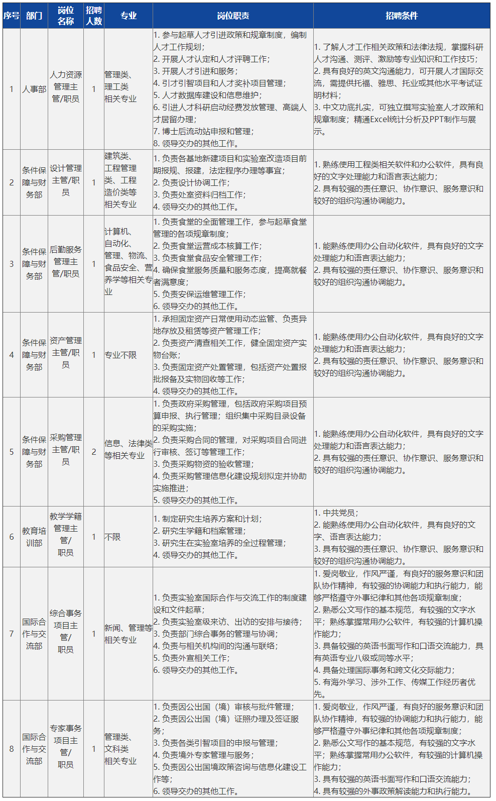 合肥倉管最新招聘，職業(yè)發(fā)展的理想選擇，開啟您的倉儲管理之旅！