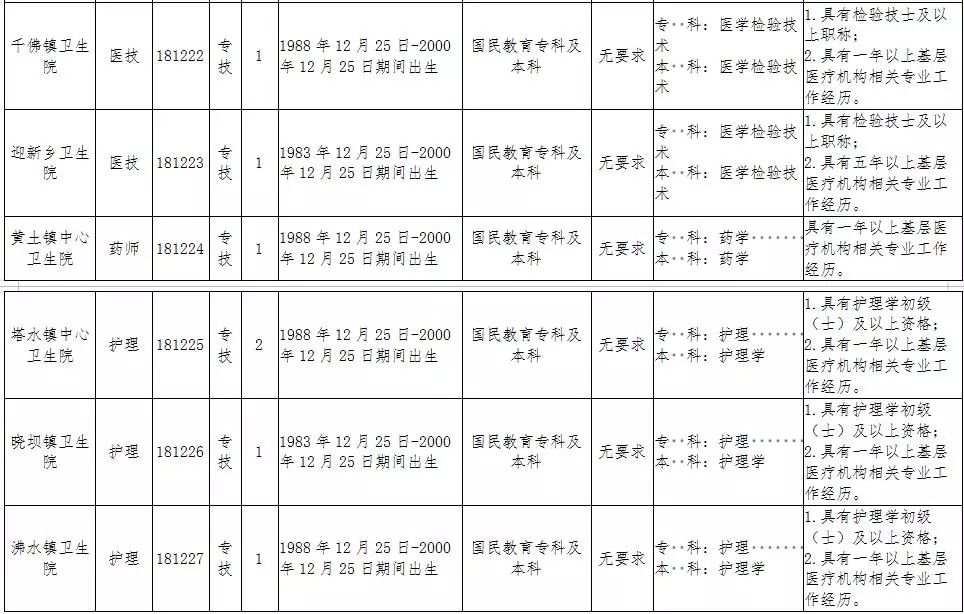 花荄最新招聘信息大揭秘，小巷獨(dú)特風(fēng)味等你來探索！