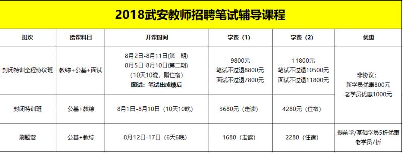 武安輔導(dǎo)老師最新招聘，觀點(diǎn)論述與招募啟事